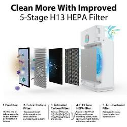 Large Room Air Purifier HEPA Air Cleaner Remove 99.99% Allergies TVOC Smoke Odor